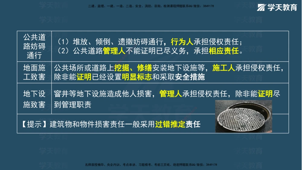 02.2026年一建《法规》强基特训讲义（上）彩色观看版讲义_2026年一建法规_2026年一建法规SVIP_03-习题精析✿实战特训✿模考通关_08-2026年一建法规-学天网校-强基特训班-武海峰