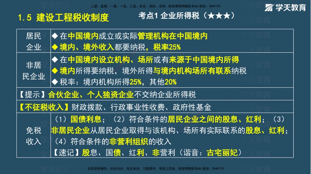 02.2026年一建《法规》强基特训讲义（上）彩色观看版讲义_2026年一建法规_2026年一建法规SVIP_03-习题精析✿实战特训✿模考通关_08-2026年一建法规-学天网校-强基特训班-武海峰