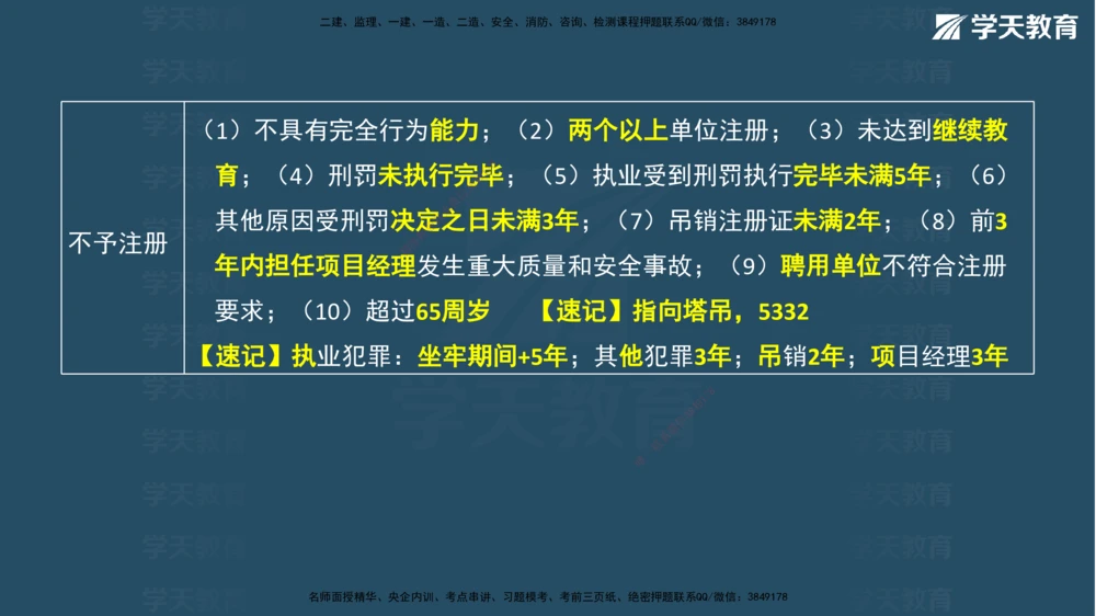 02.2026年一建《法规》强基特训讲义（上）彩色观看版讲义_2026年一建法规_2026年一建法规SVIP_03-习题精析✿实战特训✿模考通关_08-2026年一建法规-学天网校-强基特训班-武海峰