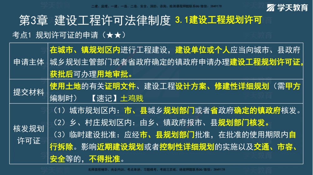 02.2026年一建《法规》强基特训讲义（上）彩色观看版讲义_2026年一建法规_2026年一建法规SVIP_03-习题精析✿实战特训✿模考通关_08-2026年一建法规-学天网校-强基特训班-武海峰
