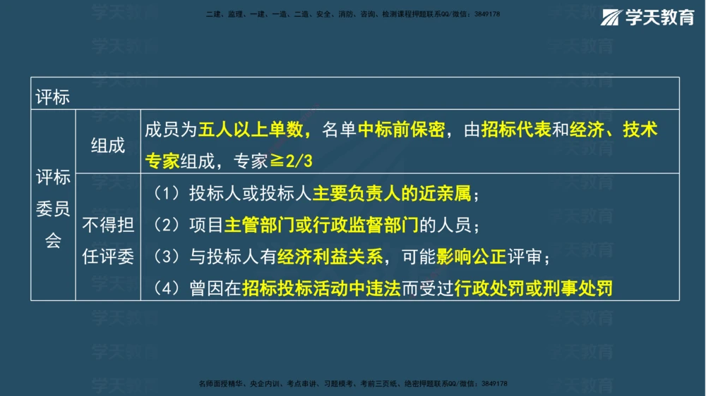 02.2026年一建《法规》强基特训讲义（上）彩色观看版讲义_2026年一建法规_2026年一建法规SVIP_03-习题精析✿实战特训✿模考通关_08-2026年一建法规-学天网校-强基特训班-武海峰