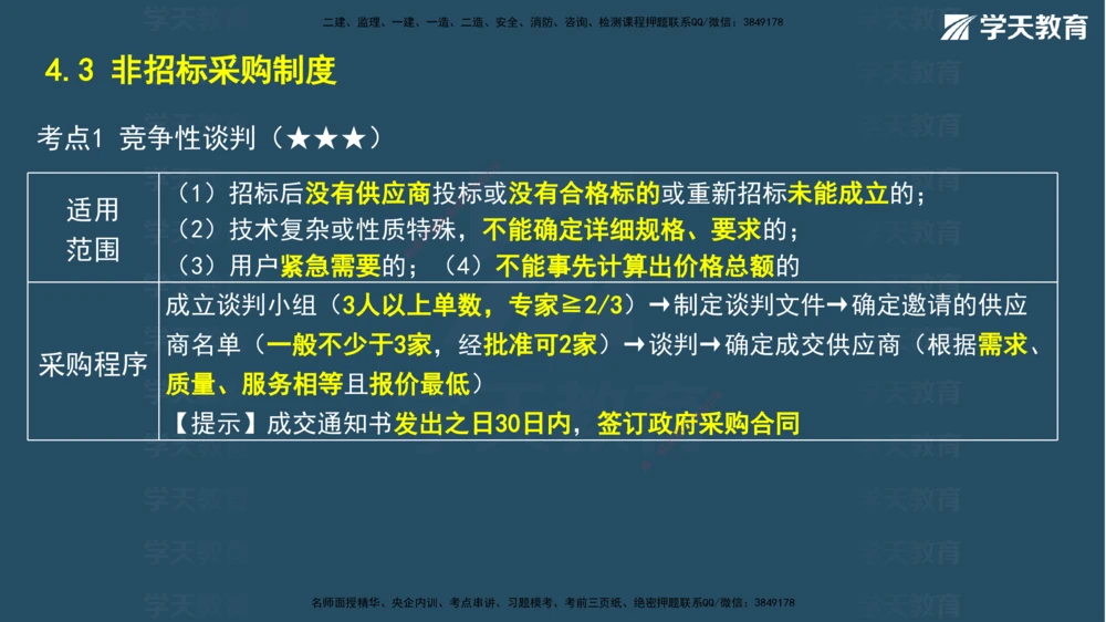 02.2026年一建《法规》强基特训讲义（上）彩色观看版讲义_2026年一建法规_2026年一建法规SVIP_03-习题精析✿实战特训✿模考通关_08-2026年一建法规-学天网校-强基特训班-武海峰