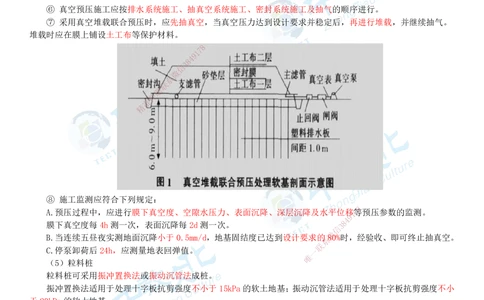 02.1月16日-一建-公路-名师直播-打印版讲义_2026年一级建造师_2026年一建公路_2026年一建公路SVIP_2026一建公路SVIP_02-基础精讲✿高端面授✿深度强化_课程讲义