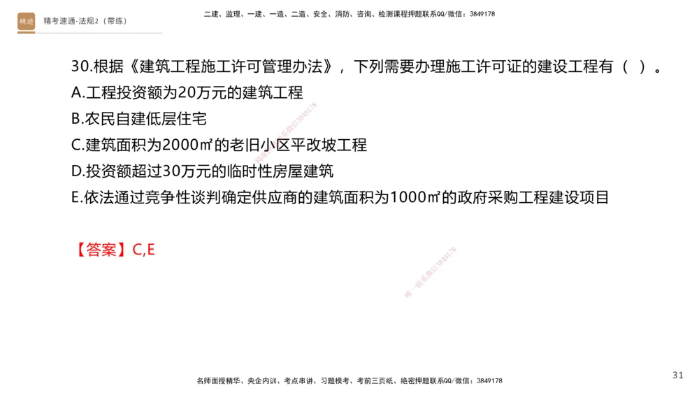 03.2025张峰-精考速通-法规2（带练）_2026年一建法规_2025年一建法规SVIP_03-习题精析✿实战特训✿模考通关_05-法规《精考速通带练》张峰HX_讲义