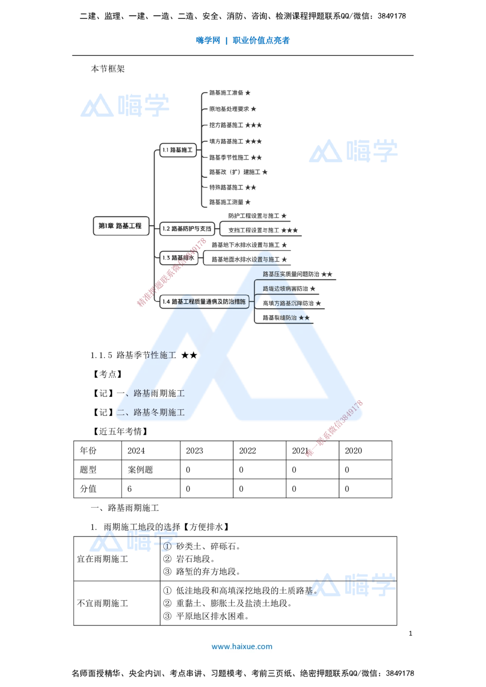 07.2025黄铃-3D实景通关-第一篇公路工程技术（6）路基季节性施工_2026年一级建造师_2026年一建公路_2025年一建公路SVIP_02-基础精讲✿高端面授✿深度强化_讲义