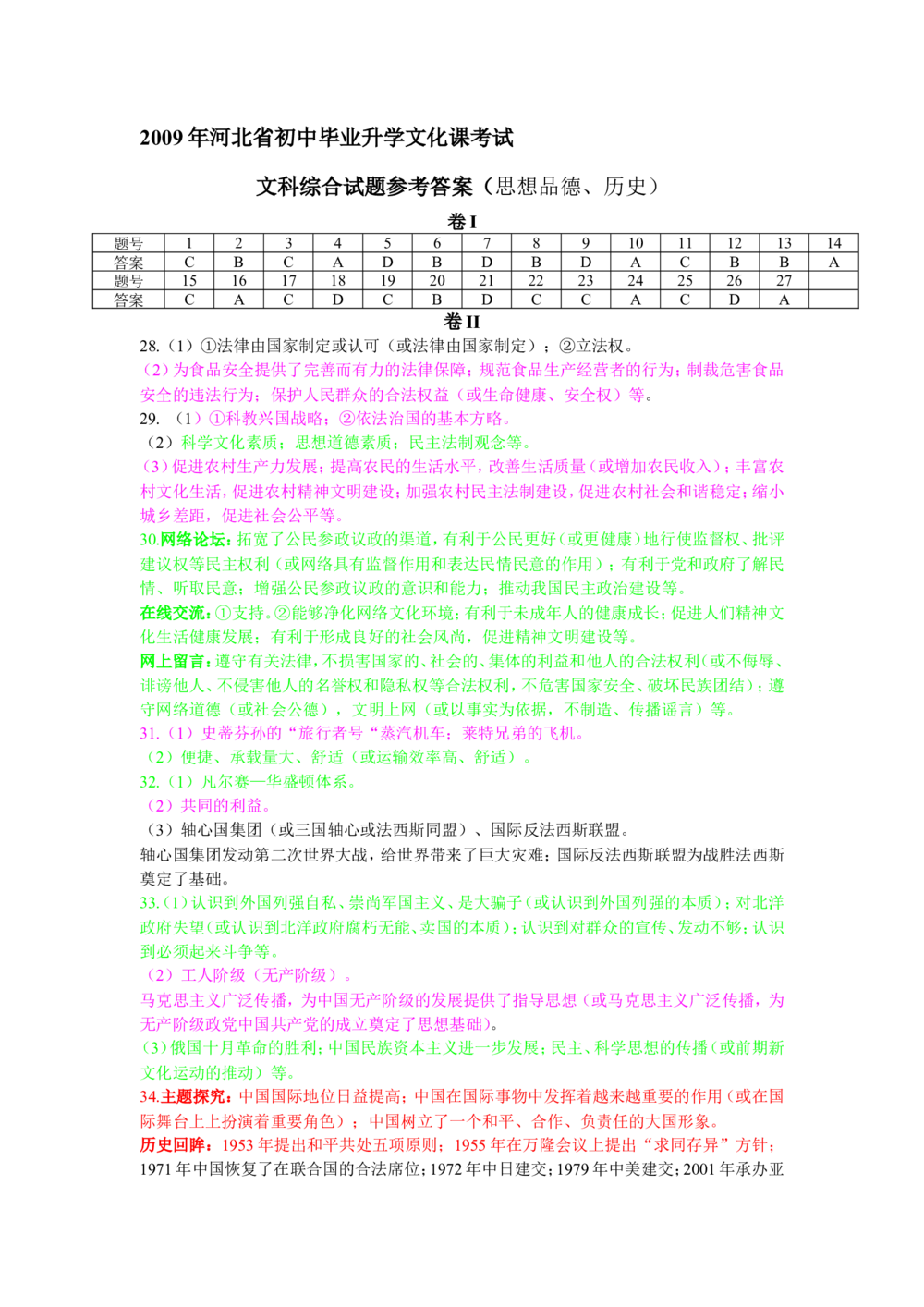2009年河北省中考历史试题及答案_河北省历年中考真题_7.河北历史（08-25）