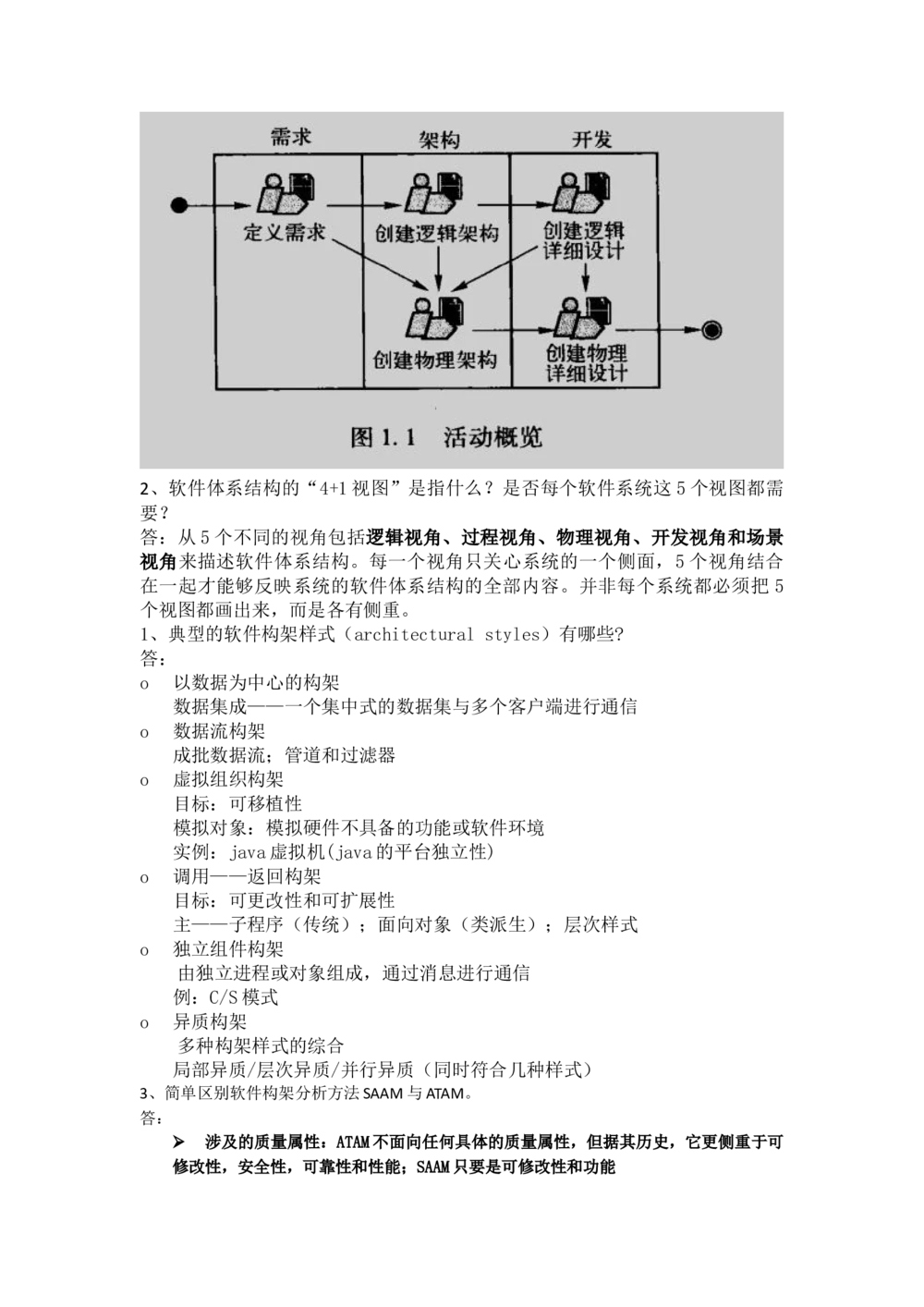 1软件信息架构考试知识点整理_三桶油_中国石油_中石油笔试_笔试。！_7-专业测试部分（仅需看自己专业即可）_3.5计算机知识_2信息系统架构
