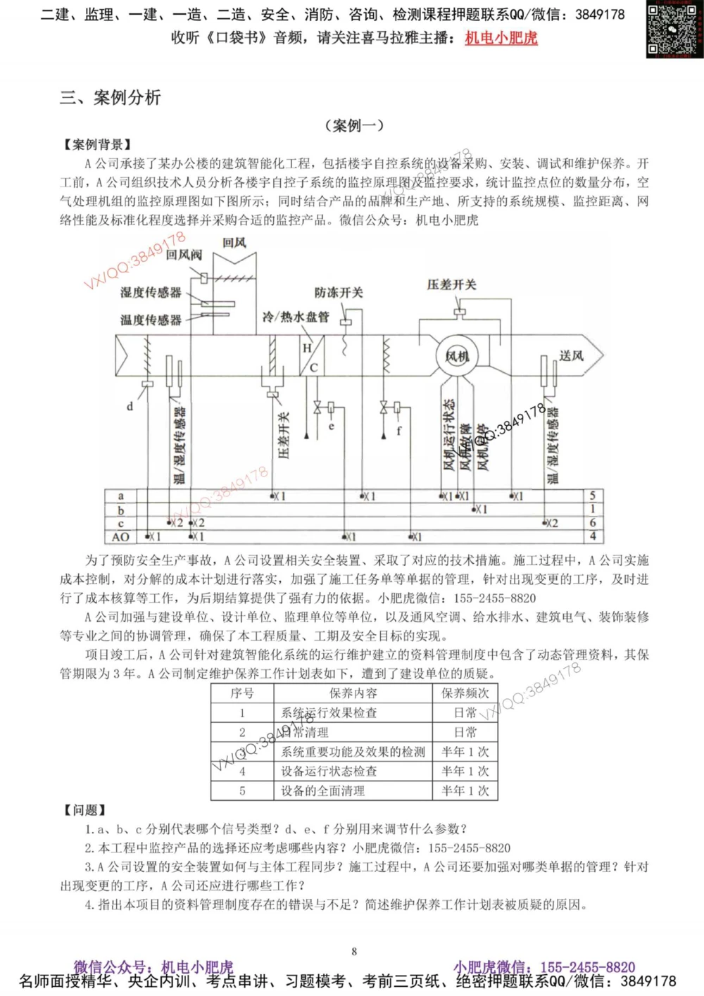 01-考前自测卷（一）_2026年一级建造师_2026年一建机电_2025年一建机电SVIP_04-冲刺串讲✿考点强化✿小灶集训_17-机电《案例百题斩》小肥虎SMR_考前测试卷