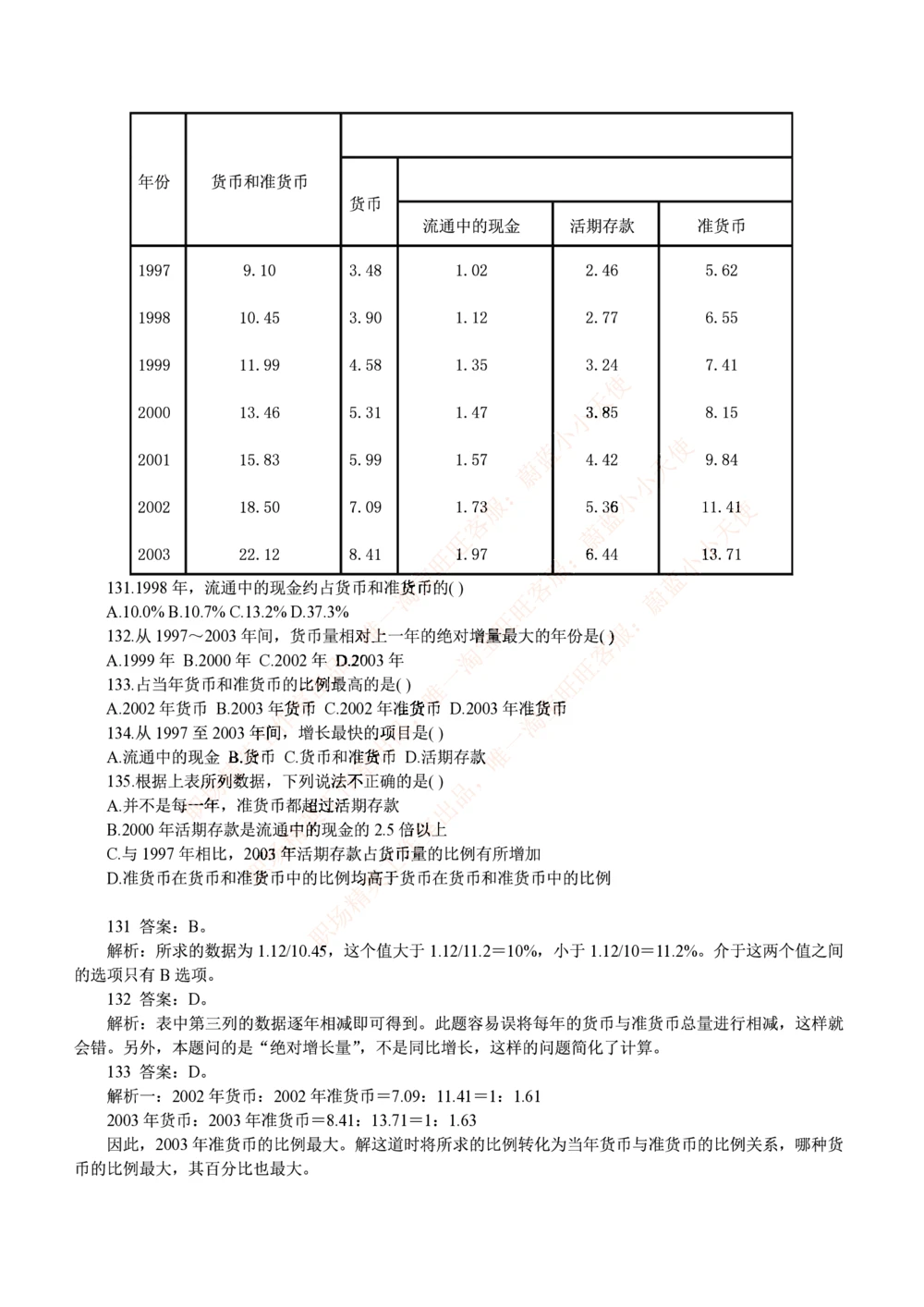 2.思维能力(行测)--资料分析题库+解析☆☆☆_三桶油_中海油_2-中海油招聘考试-通用能力_中国海油2021年招聘笔试最新讲义+题库+押题+预测