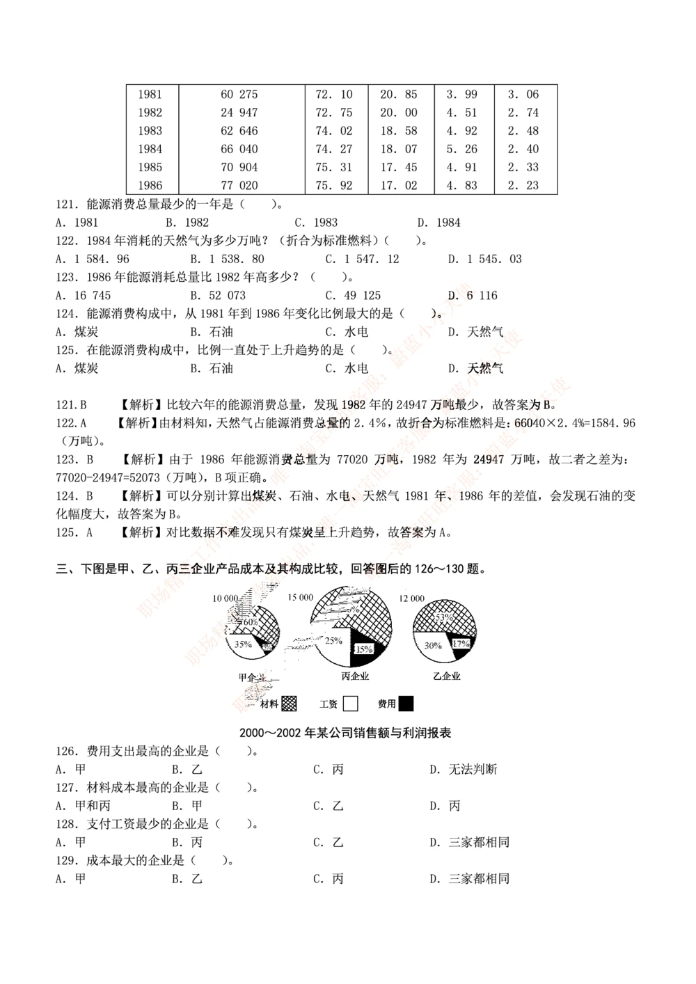 2.思维能力(行测)--资料分析题库+解析☆☆☆_三桶油_中海油_2-中海油招聘考试-通用能力_中国海油2021年招聘笔试最新讲义+题库+押题+预测
