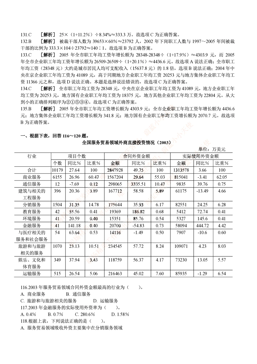 2.思维能力(行测)--资料分析题库+解析☆☆☆_三桶油_中海油_2-中海油招聘考试-通用能力_中国海油2021年招聘笔试最新讲义+题库+押题+预测