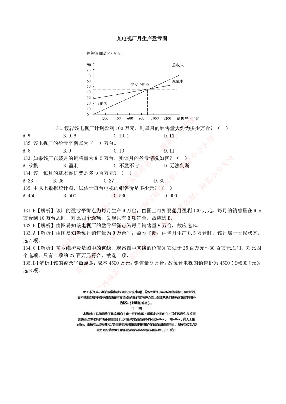 2.思维能力(行测)--资料分析题库+解析☆☆☆_三桶油_中海油_2-中海油招聘考试-通用能力_中国海油2021年招聘笔试最新讲义+题库+押题+预测