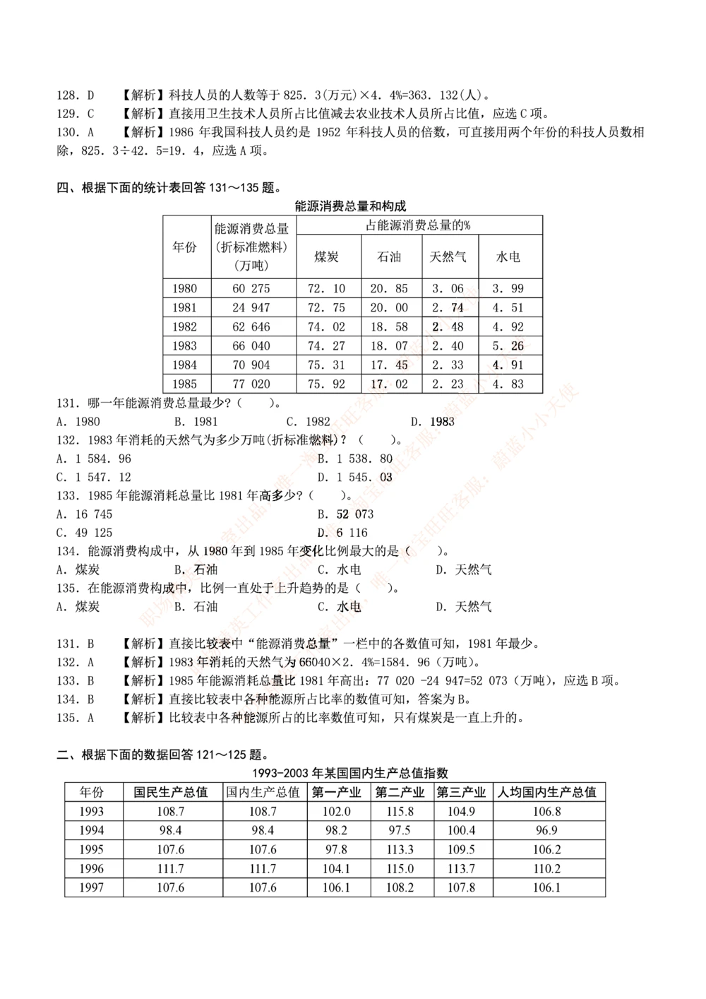 2.思维能力(行测)--资料分析题库+解析☆☆☆_三桶油_中海油_2-中海油招聘考试-通用能力_中国海油2021年招聘笔试最新讲义+题库+押题+预测