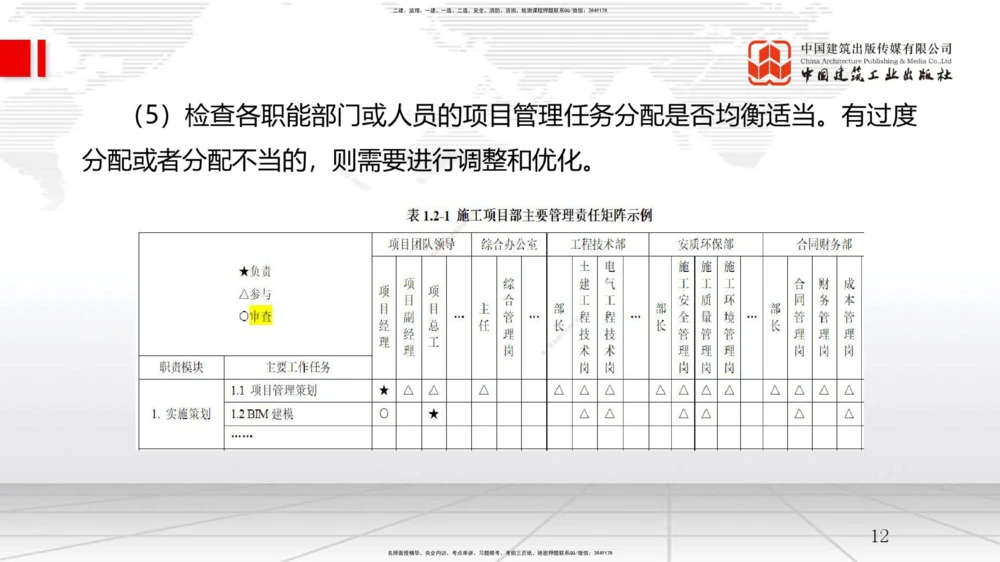 03节1.2工程项目管理组织与项目经理（12.24）_2026年一级建造师_2026年一建管理_2026年一建管理SVIP_2026一建管理SVIP_02-基础精讲✿高端面授✿深度强化_讲义