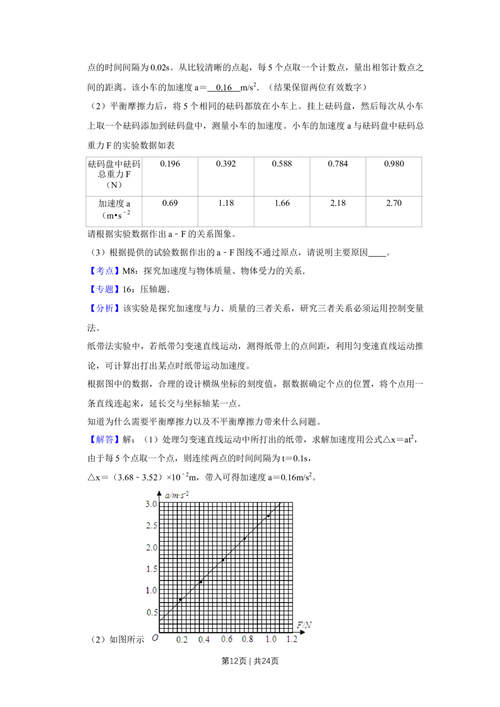 2009年高考物理试卷（江苏）（解析卷）_物理历年高考真题_新&middot;Word版2008-2025&middot;高考物理真题_物理（按年份分类）2008-2025_2009&middot;高考物理真题
