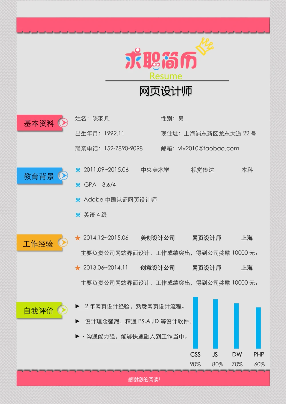 101_26考研复试_10考研复试资料25_2025考研复试简历124款_106单页简历模板