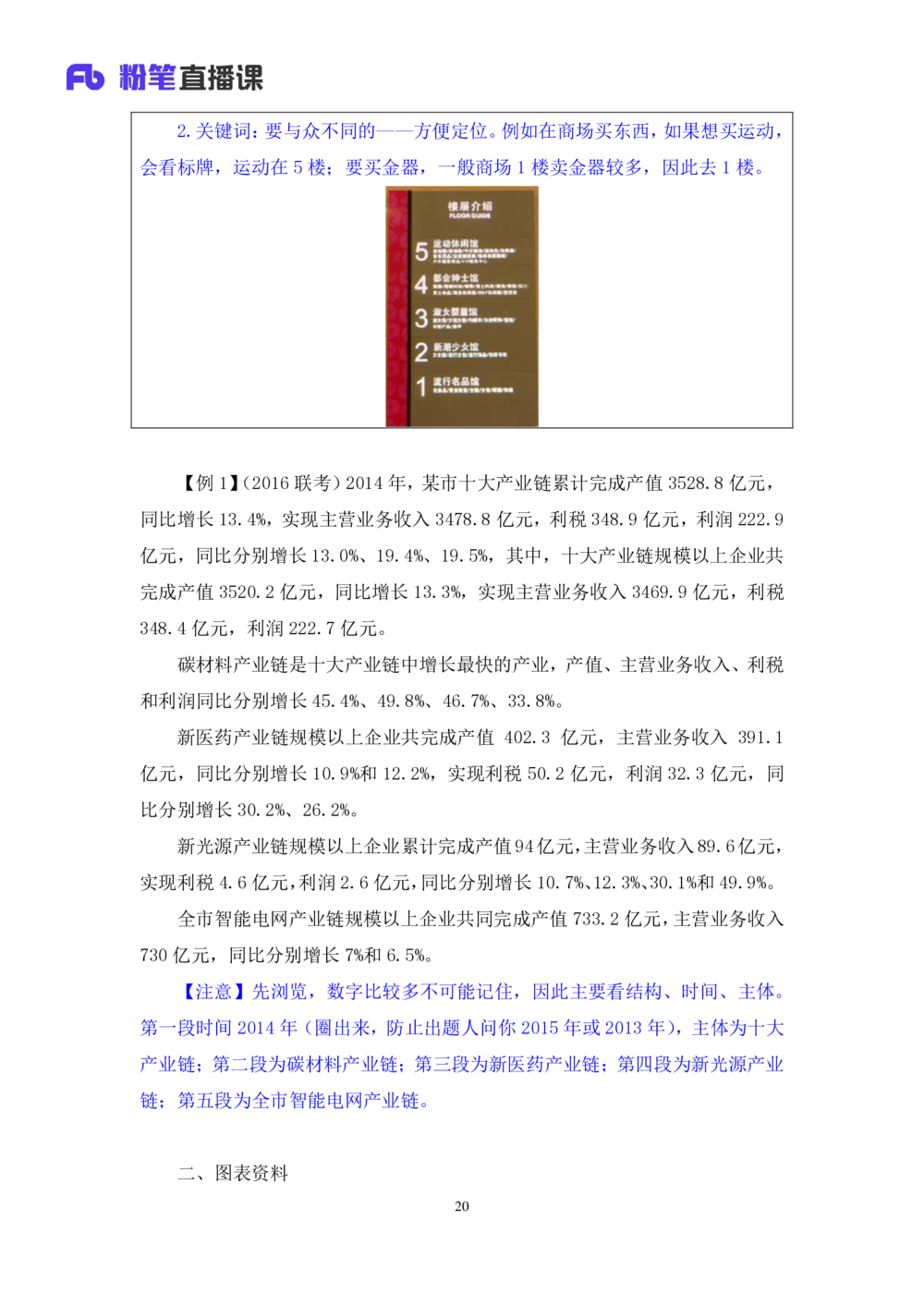 2021.01.05理论攻坚-资料分析1徐月春（讲义笔记）（2021事业单位系统班：职业能力倾向测验综合应用能力1期（A类B类C类D类））_三桶油_中海油_最新中海油招聘考试《通用能力》视频课件_笔记