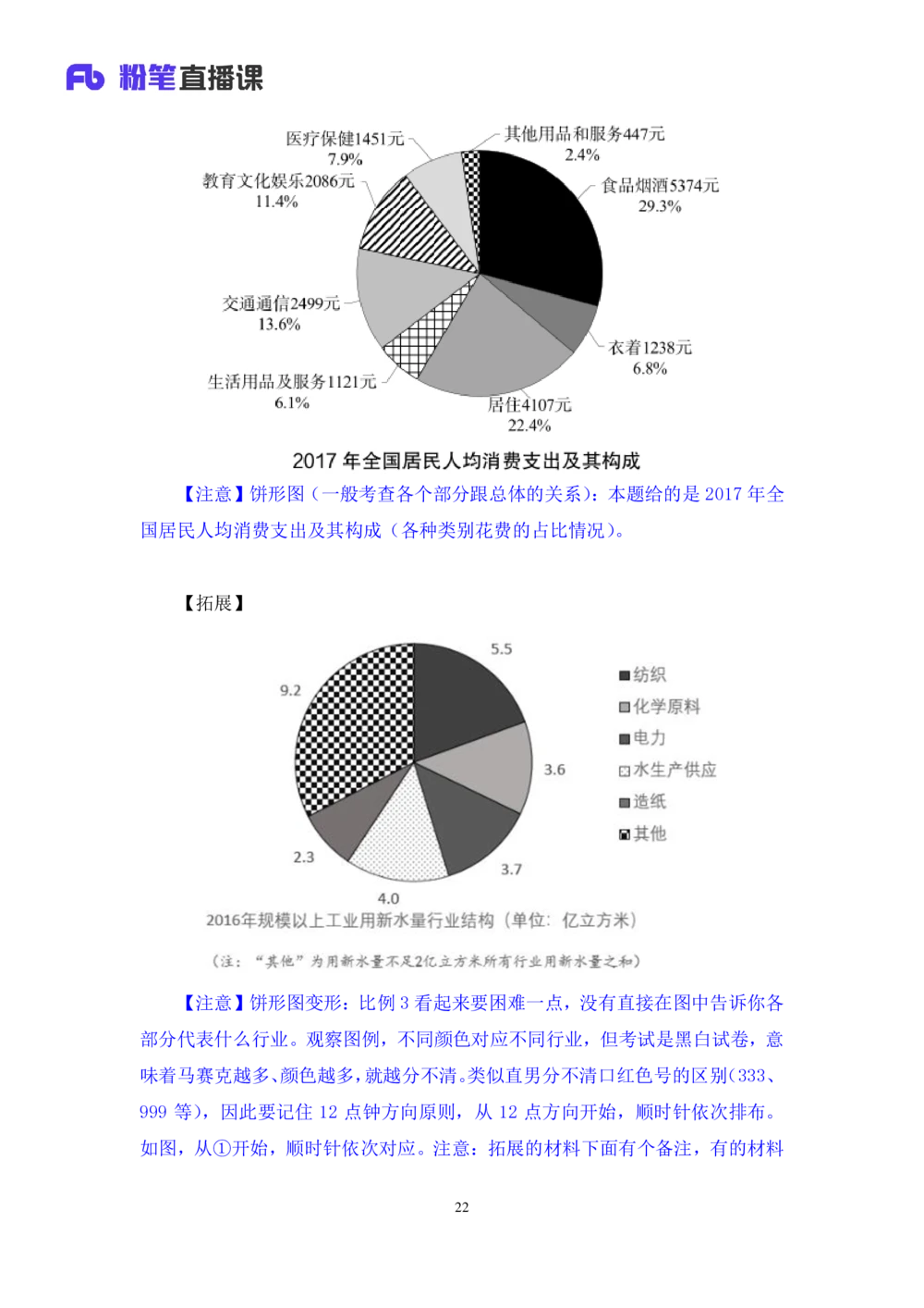 2021.01.05理论攻坚-资料分析1徐月春（讲义笔记）（2021事业单位系统班：职业能力倾向测验综合应用能力1期（A类B类C类D类））_三桶油_中海油_最新中海油招聘考试《通用能力》视频课件_笔记