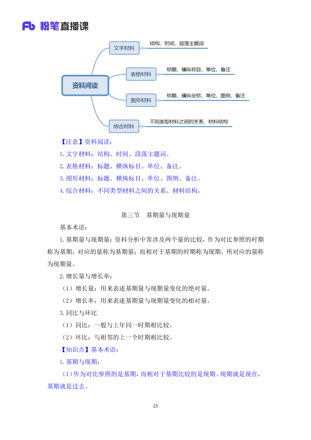 2021.01.05理论攻坚-资料分析1徐月春（讲义笔记）（2021事业单位系统班：职业能力倾向测验综合应用能力1期（A类B类C类D类））_三桶油_中海油_最新中海油招聘考试《通用能力》视频课件_笔记