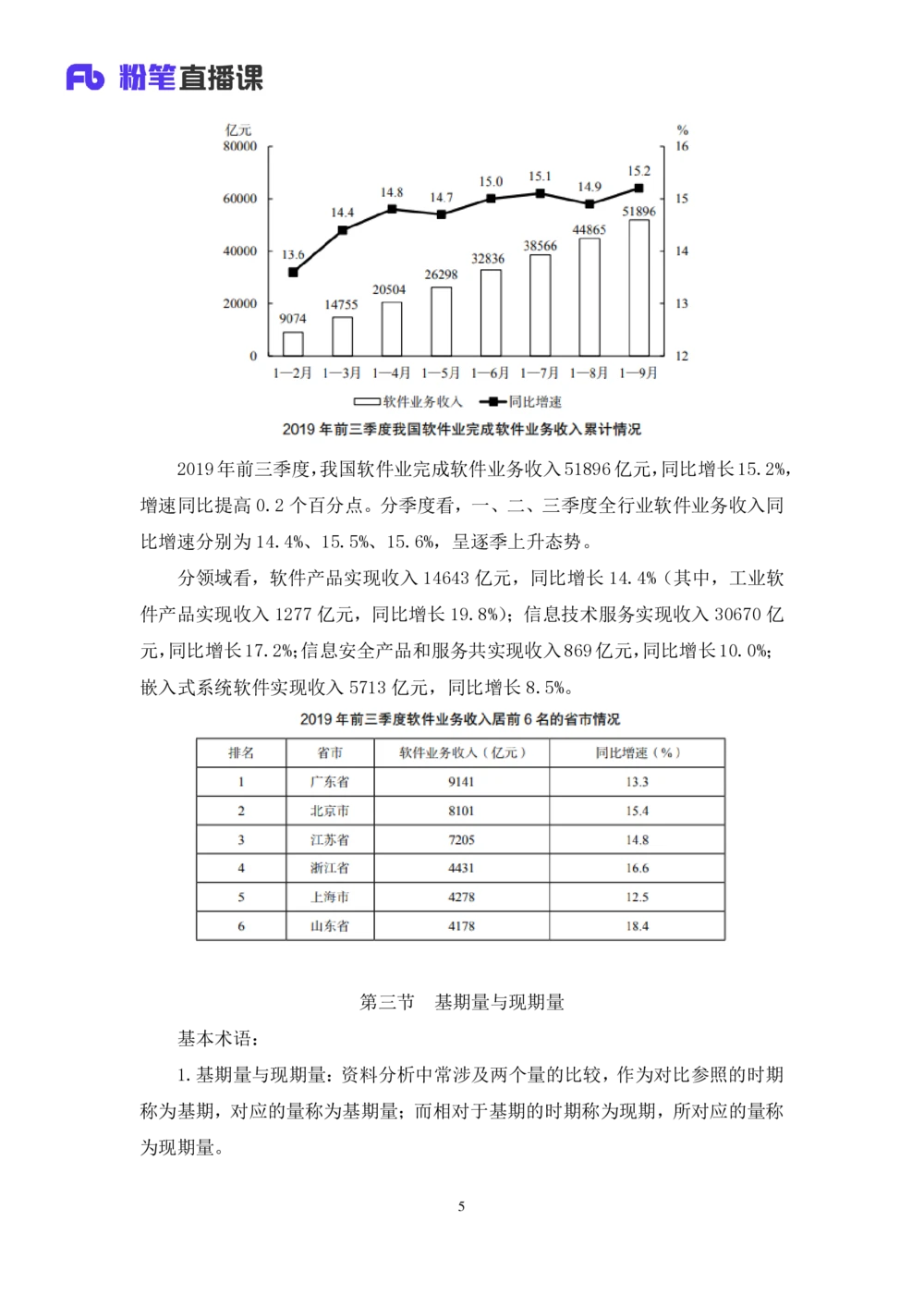 2021.01.05理论攻坚-资料分析1徐月春（讲义笔记）（2021事业单位系统班：职业能力倾向测验综合应用能力1期（A类B类C类D类））_三桶油_中海油_最新中海油招聘考试《通用能力》视频课件_笔记
