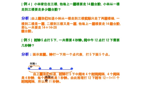 第五讲锯木头_小学奥数举一反三1-6年级相关课程_奥数分专题题型与解题思路_小学奥数知识讲解