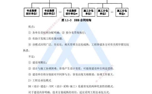 03.2025宿吉南-名师精讲通关-第一章（3）1.1.3工程承包模式_2026年一级建造师_2026年一建管理_2025年一建管理SVIP_02-基础精讲✿高端面授✿深度强化_讲义