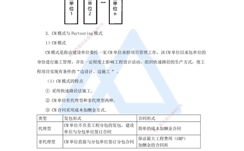 03.2025宿吉南-名师精讲通关-第一章（3）1.1.3工程承包模式_2026年一级建造师_2026年一建管理_2025年一建管理SVIP_02-基础精讲✿高端面授✿深度强化_讲义