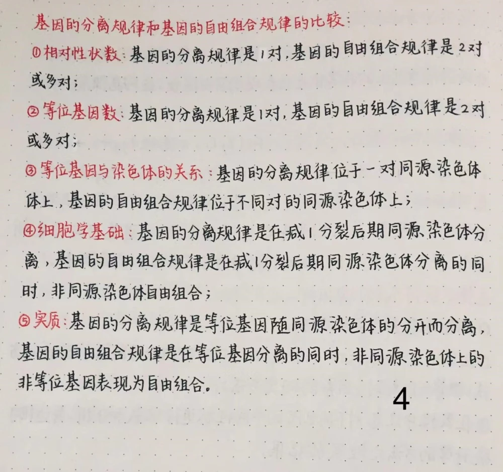 高中生物遗传知识总结，这部分知识比较重要，要牢记#高中生物#生物#每天学习一点点_中小学精品资料(高清可打印)_初中大全集高清资料整理版