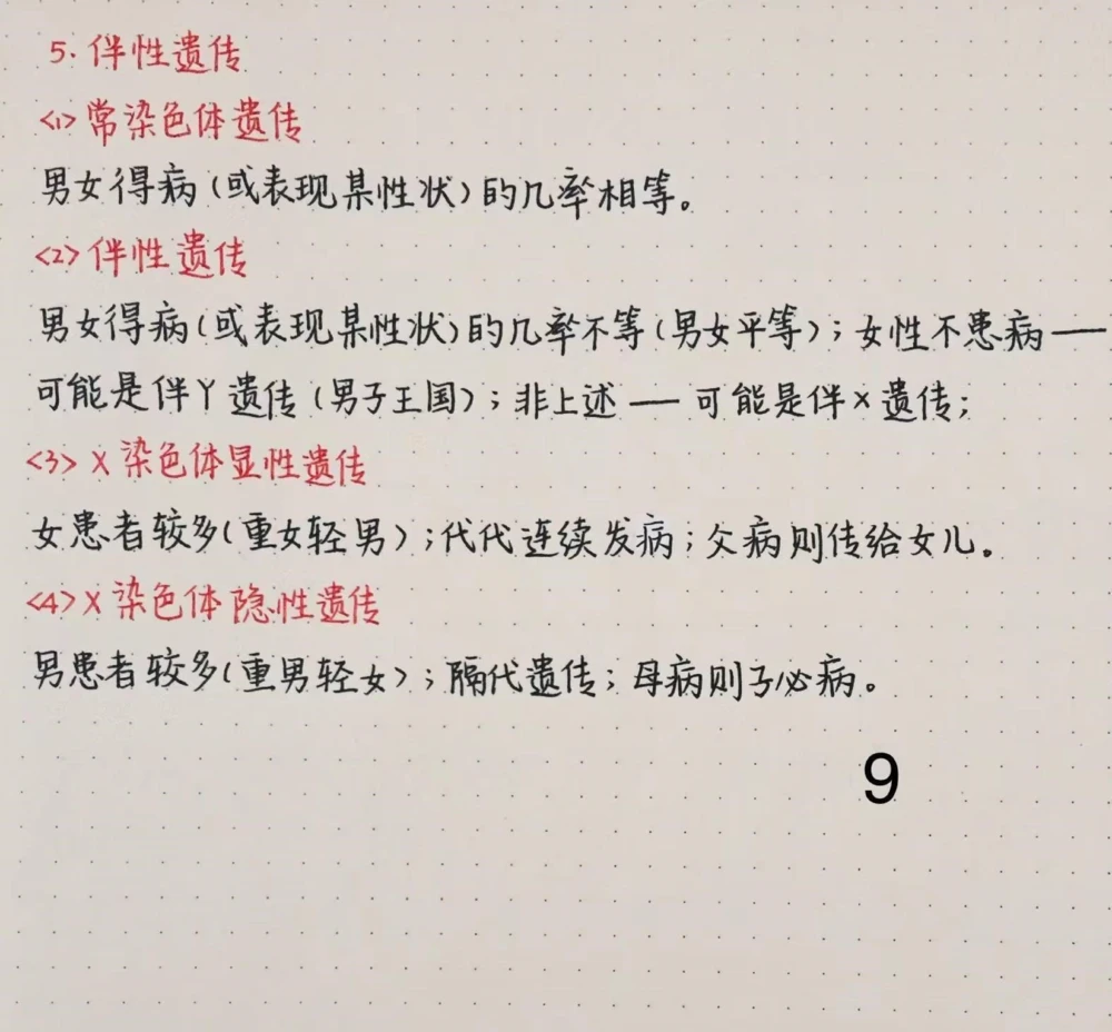 高中生物遗传知识总结，这部分知识比较重要，要牢记#高中生物#生物#每天学习一点点_中小学精品资料(高清可打印)_初中大全集高清资料整理版