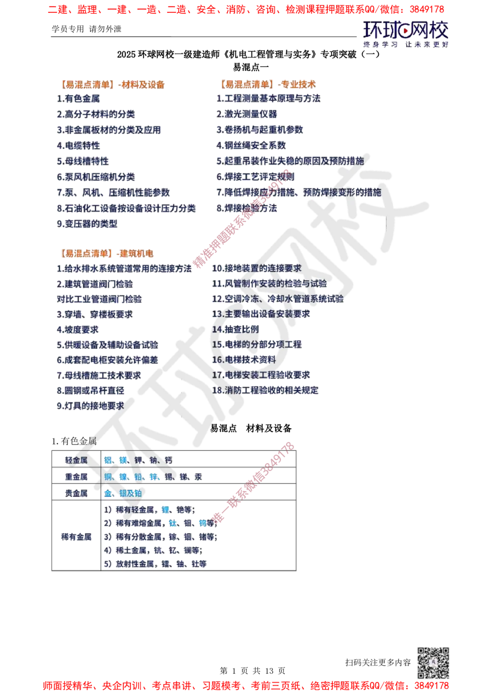01.2025一建机电专项突破（一）-赵金凤-626_2026年一级建造师_2026年一建机电_2025年一建机电SVIP_04-冲刺串讲✿考点强化✿小灶集训_22-机电《专项突破班班》赵金凤HQ
