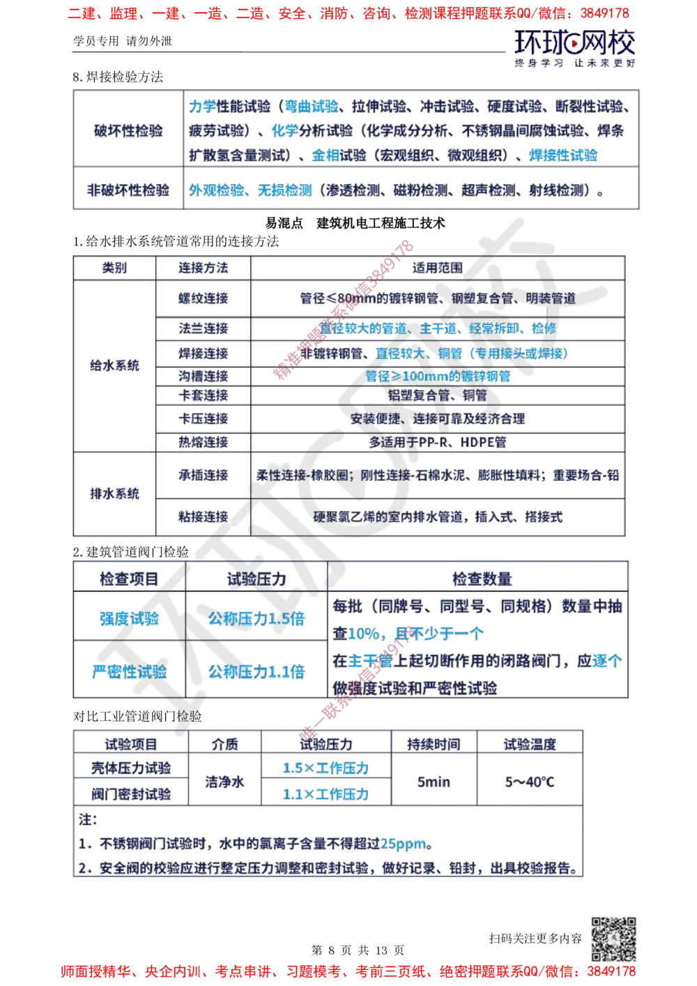01.2025一建机电专项突破（一）-赵金凤-626_2026年一级建造师_2026年一建机电_2025年一建机电SVIP_04-冲刺串讲✿考点强化✿小灶集训_22-机电《专项突破班班》赵金凤HQ