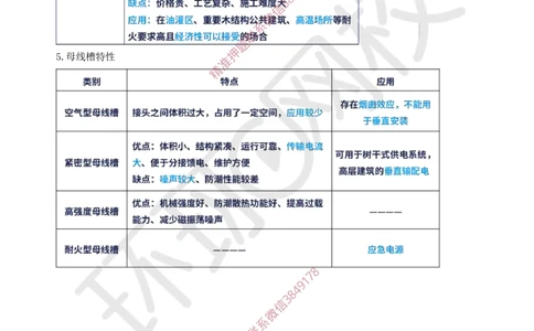 01.2025一建机电专项突破（一）-赵金凤-626_2026年一级建造师_2026年一建机电_2025年一建机电SVIP_04-冲刺串讲✿考点强化✿小灶集训_22-机电《专项突破班班》赵金凤HQ