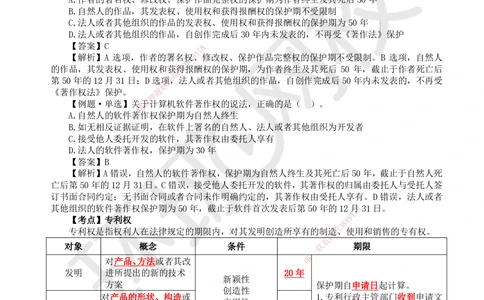05.第5讲-13建设工程知识产权制度_2026年一建法规_2025年一建法规SVIP_02-基础精讲✿高端面授✿深度强化_21-法规《考点精讲班》王丽雪、安国庆HQ_安国庆