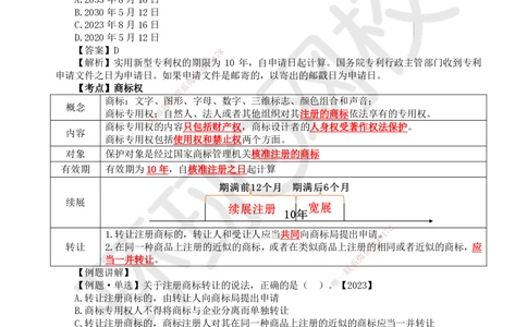 05.第5讲-13建设工程知识产权制度_2026年一建法规_2025年一建法规SVIP_02-基础精讲✿高端面授✿深度强化_21-法规《考点精讲班》王丽雪、安国庆HQ_安国庆