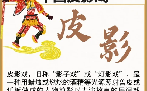 非遗文化关于皮影戏你知道多少_中小学精品资料(高清可打印)_古文化大全集628份高清资料整理版