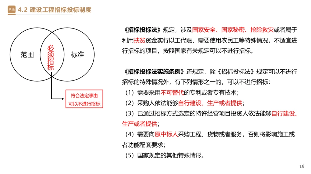 03.2025杜诗乐-精考速通-法规3_2026年一建法规_2025年一建法规SVIP_02-基础精讲✿高端面授✿深度强化_15-法规《精考速通直播》杜诗乐HX_讲义