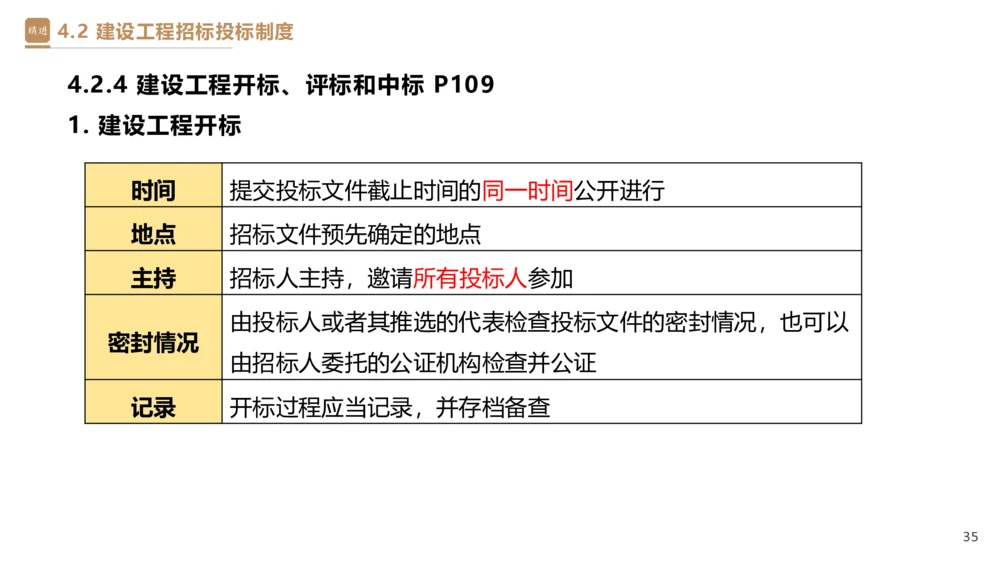 03.2025杜诗乐-精考速通-法规3_2026年一建法规_2025年一建法规SVIP_02-基础精讲✿高端面授✿深度强化_15-法规《精考速通直播》杜诗乐HX_讲义