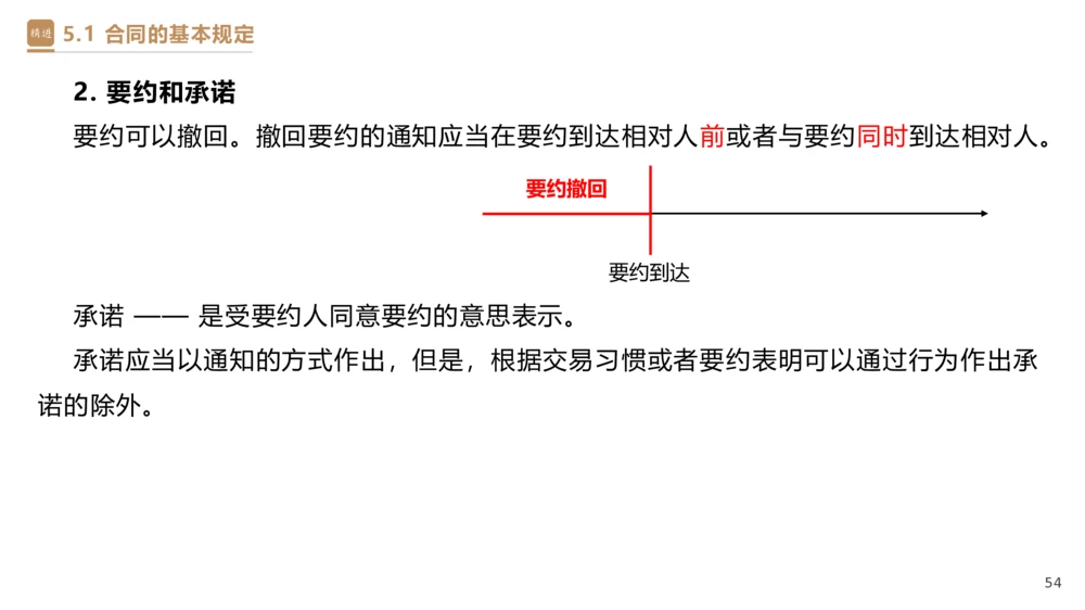 03.2025杜诗乐-精考速通-法规3_2026年一建法规_2025年一建法规SVIP_02-基础精讲✿高端面授✿深度强化_15-法规《精考速通直播》杜诗乐HX_讲义
