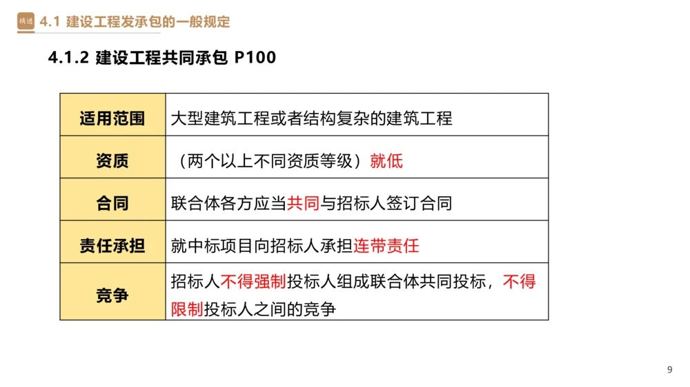 03.2025杜诗乐-精考速通-法规3_2026年一建法规_2025年一建法规SVIP_02-基础精讲✿高端面授✿深度强化_15-法规《精考速通直播》杜诗乐HX_讲义