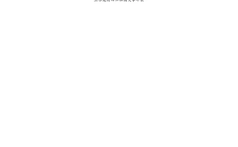 2008年高考政治试卷（浙江）（空白卷）_政治历年高考真题_新&middot;PDF版2008-2025&middot;高考政治真题_政治（按省份分类）2008-2025_2008-2025&middot;（浙江）政治高考真题