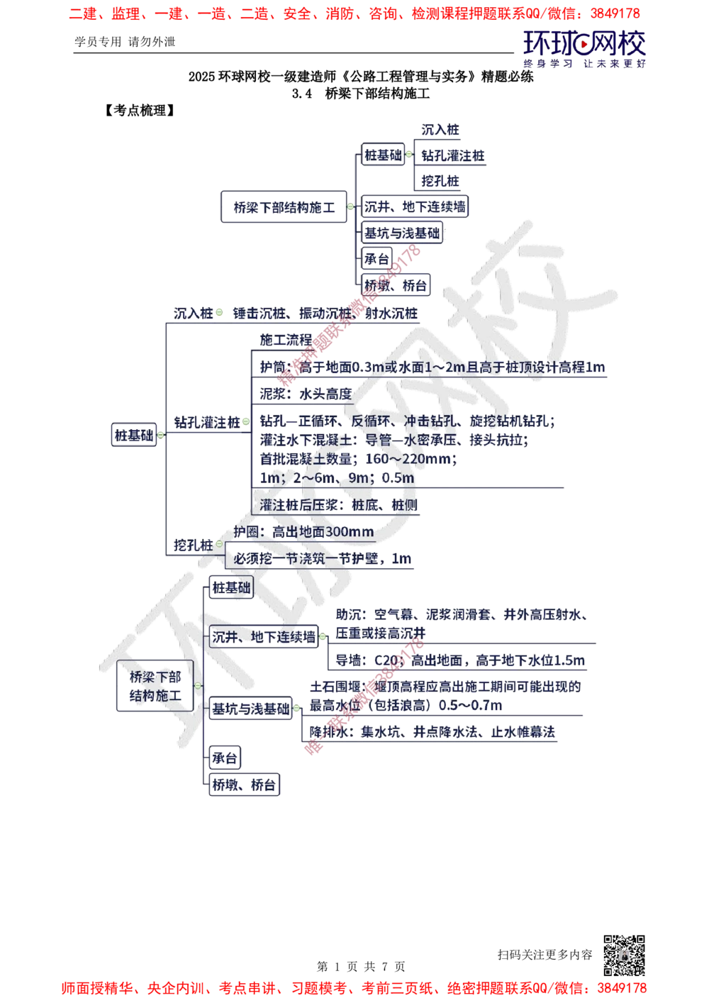 08.2025一建公路精题必练-第8讲-第3章桥梁工程（2）_2026年一级建造师_2026年一建公路_2025年一建公路SVIP_03-习题精析✿实战特训✿模考通关_19-公路《精题必练班》吴然HQ