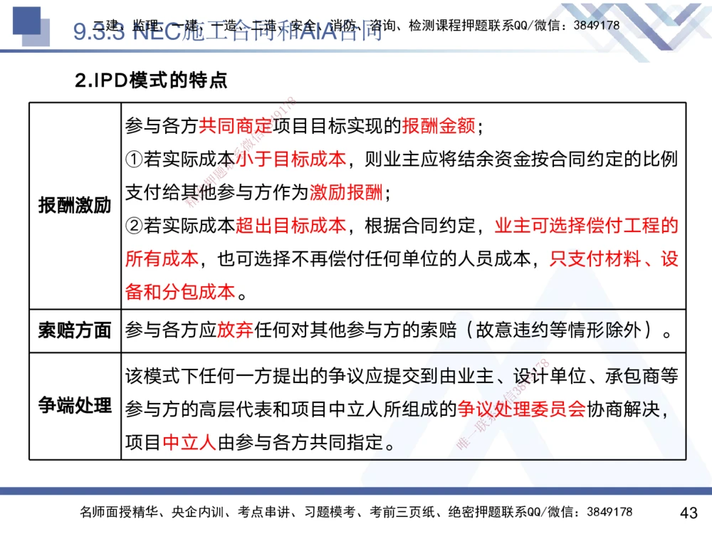 08.2025黄雨诗-核心考点速记-管理8_2026年一级建造师_2026年一建管理_2025年一建管理SVIP_02-基础精讲✿高端面授✿深度强化_33-管理《核心考点速记》黄雨诗HX_讲义