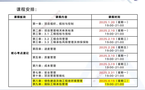 08.2025黄雨诗-核心考点速记-管理8_2026年一级建造师_2026年一建管理_2025年一建管理SVIP_02-基础精讲✿高端面授✿深度强化_33-管理《核心考点速记》黄雨诗HX_讲义