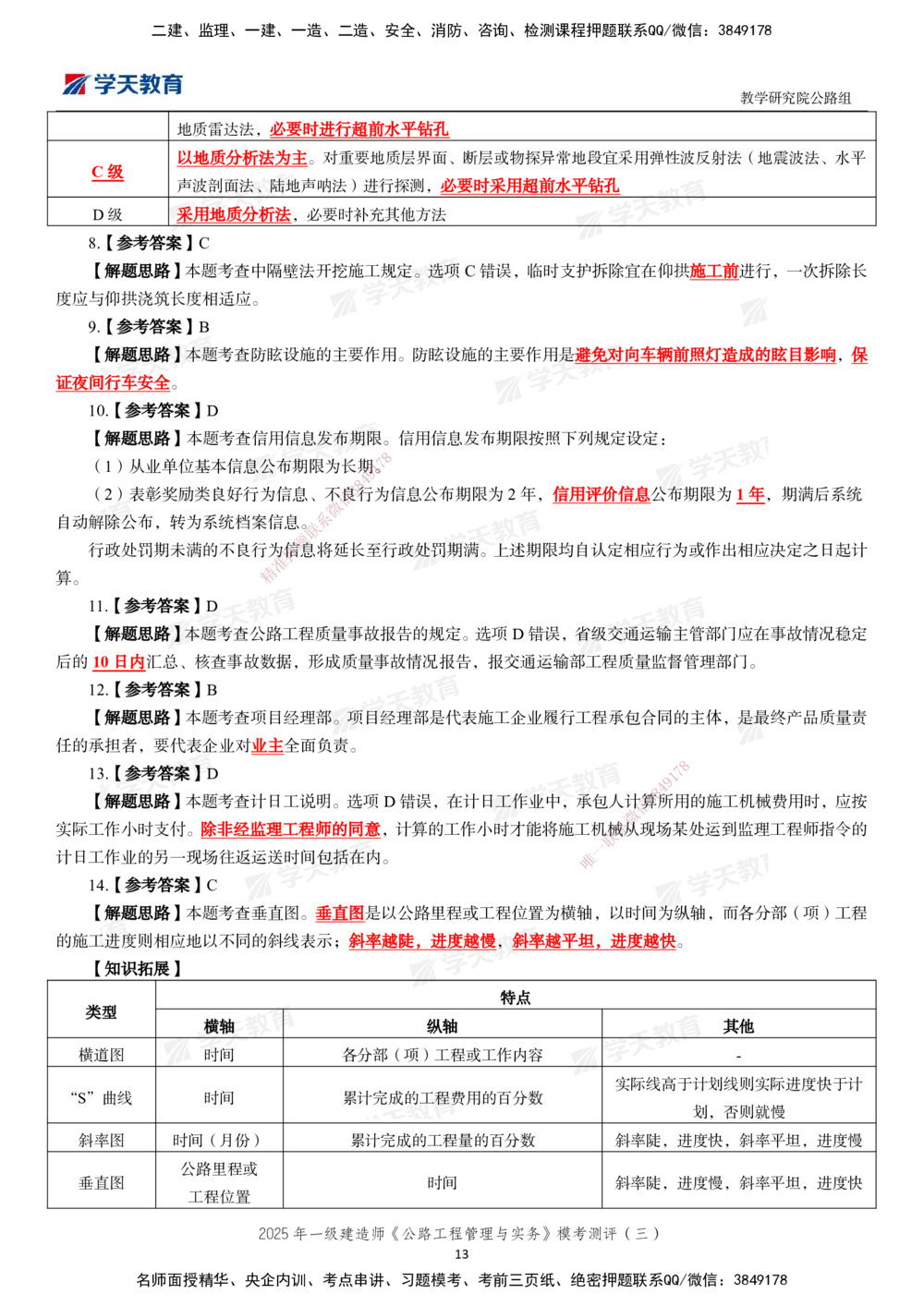 04.2025年一建《公路》模考测评卷（三）-第一次替换_2026年一级建造师_2026年一建公路_2025年一建公路SVIP_03-习题精析✿实战特训✿模考通关_26-公路《模考测评班》赵天娇XT