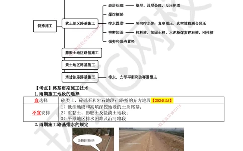 07.第7讲-11路基季节性施工及改扩建施工_2026年一级建造师_2026年一建公路_2025年一建公路SVIP_02-基础精讲✿高端面授✿深度强化_09-公路《考点精讲班》吴然、安国庆HQ_安国庆
