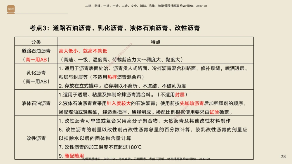 02.2026黄铃-选择速成-公路实务2_2026年一级建造师_2026年一建公路_2026年一建公路SVIP_2026一建公路SVIP_02-基础精讲✿高端面授✿深度强化_讲义