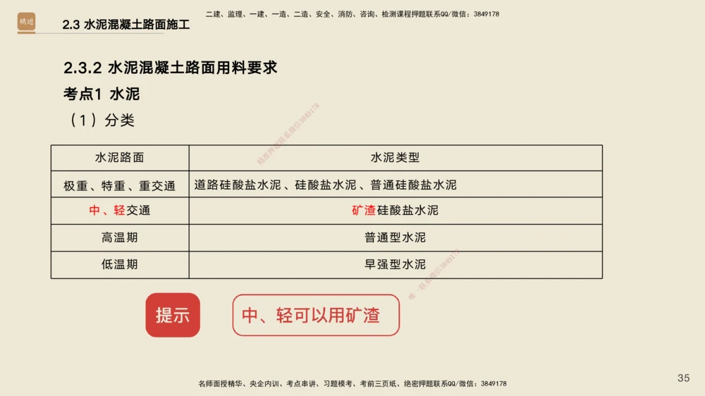 02.2026黄铃-选择速成-公路实务2_2026年一级建造师_2026年一建公路_2026年一建公路SVIP_2026一建公路SVIP_02-基础精讲✿高端面授✿深度强化_讲义