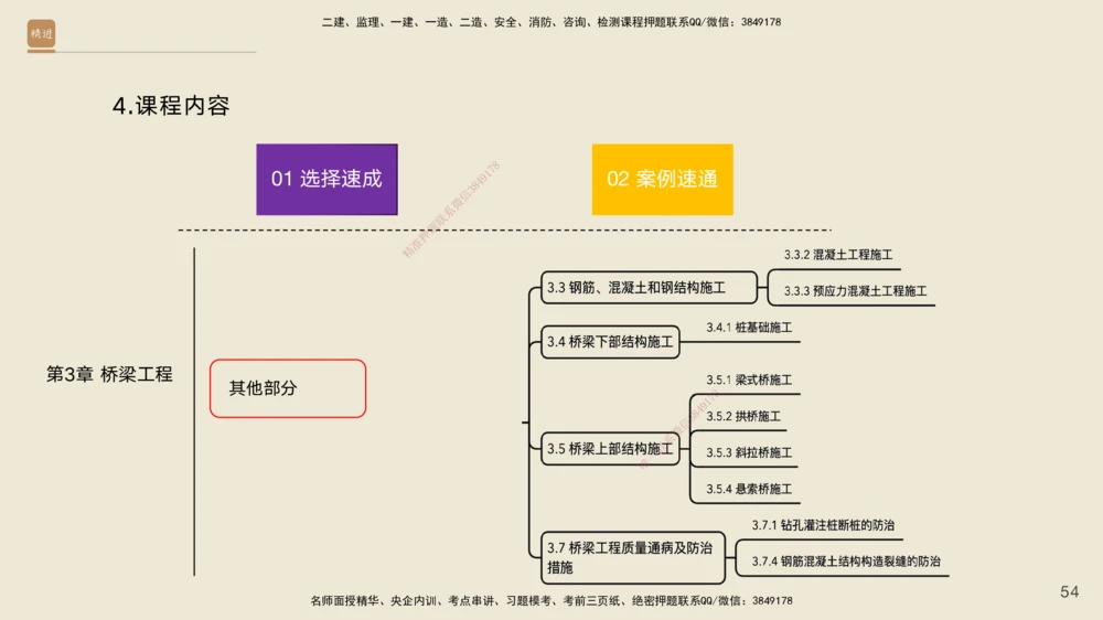 02.2026黄铃-选择速成-公路实务2_2026年一级建造师_2026年一建公路_2026年一建公路SVIP_2026一建公路SVIP_02-基础精讲✿高端面授✿深度强化_讲义