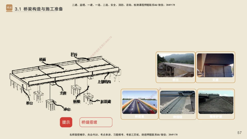 02.2026黄铃-选择速成-公路实务2_2026年一级建造师_2026年一建公路_2026年一建公路SVIP_2026一建公路SVIP_02-基础精讲✿高端面授✿深度强化_讲义