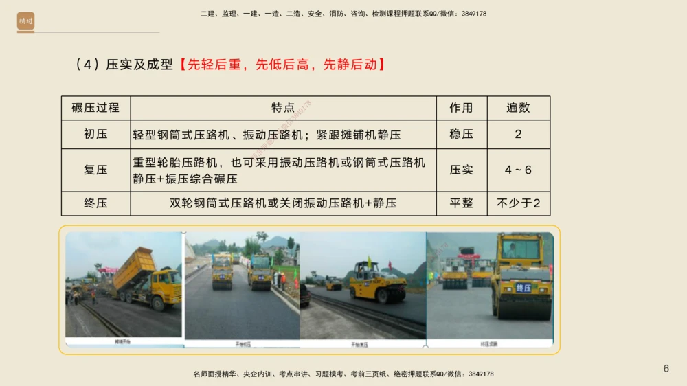 02.2026黄铃-选择速成-公路实务2_2026年一级建造师_2026年一建公路_2026年一建公路SVIP_2026一建公路SVIP_02-基础精讲✿高端面授✿深度强化_讲义